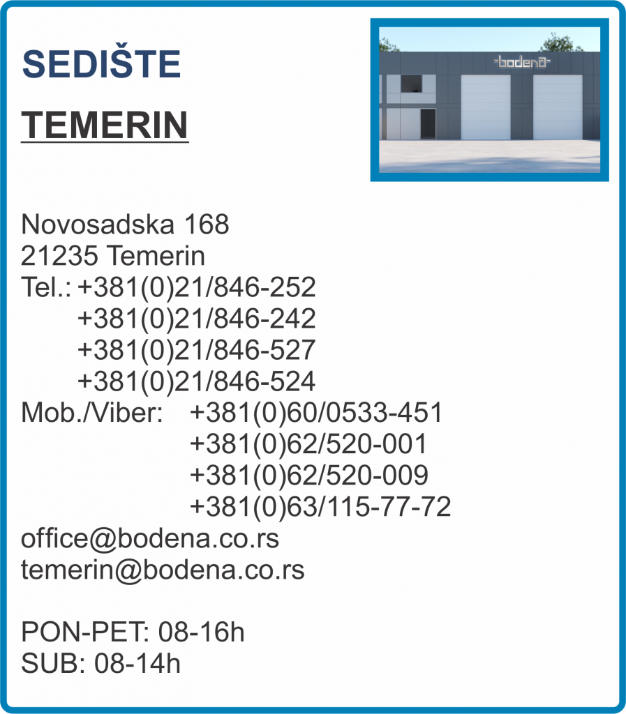 LOKACIJE-SRB-01-TEMERIN-897x1024